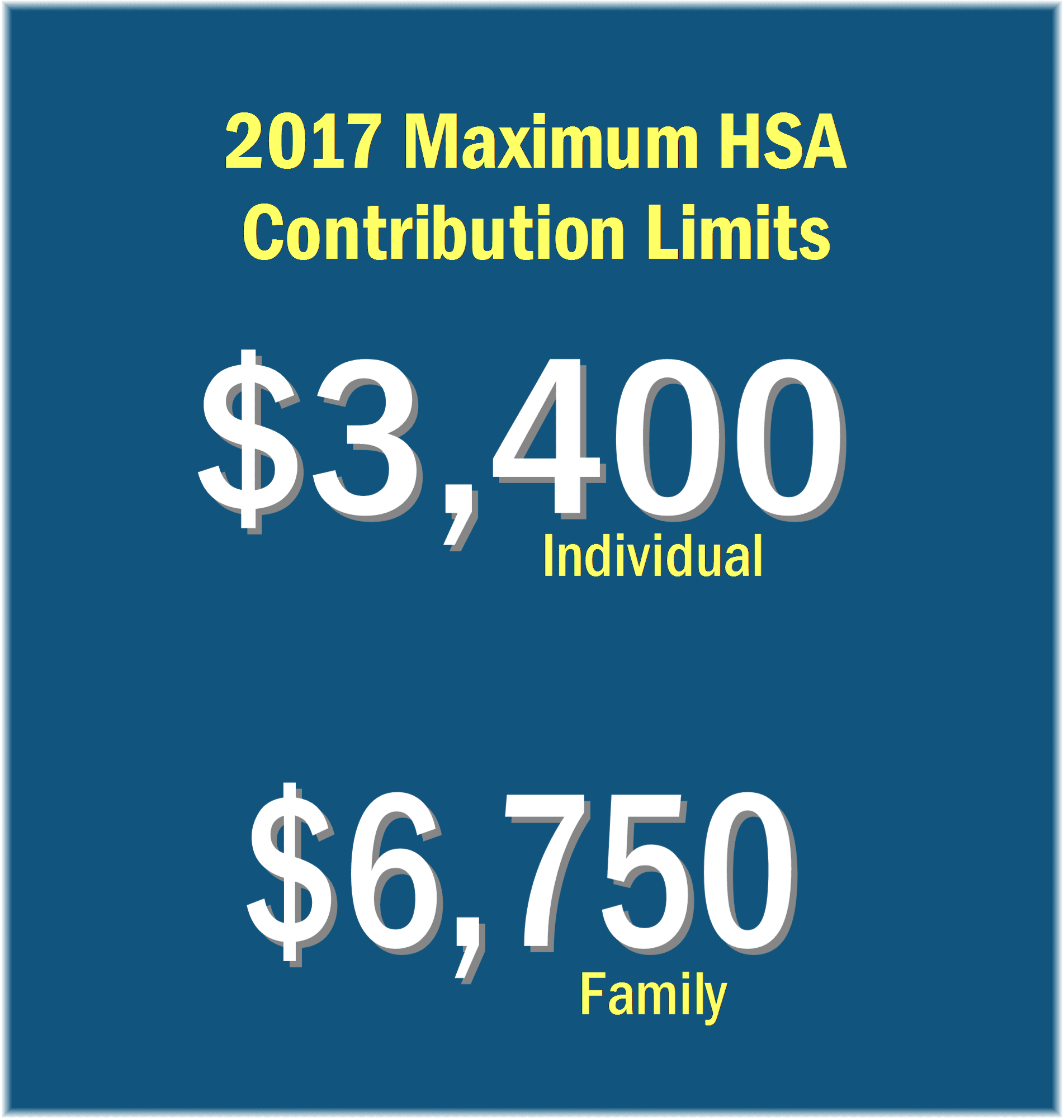 2017 Maximum HSA Contribution for Individuals Adjusts Upward Core