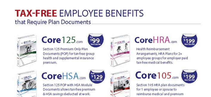Health Reimbursement Arrangements explained: HRA plan document $99Core  Documents